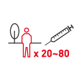 ӻ1 (Clinical Test - Phase I) -   ˻